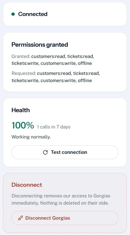 The right-hand column: permissions granted, health and the Disconnect box.